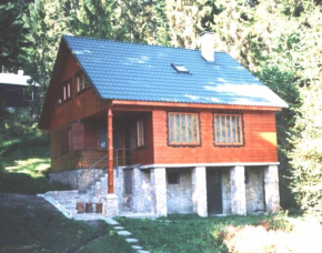Отель Chata Nika, Вышне Ружбахи